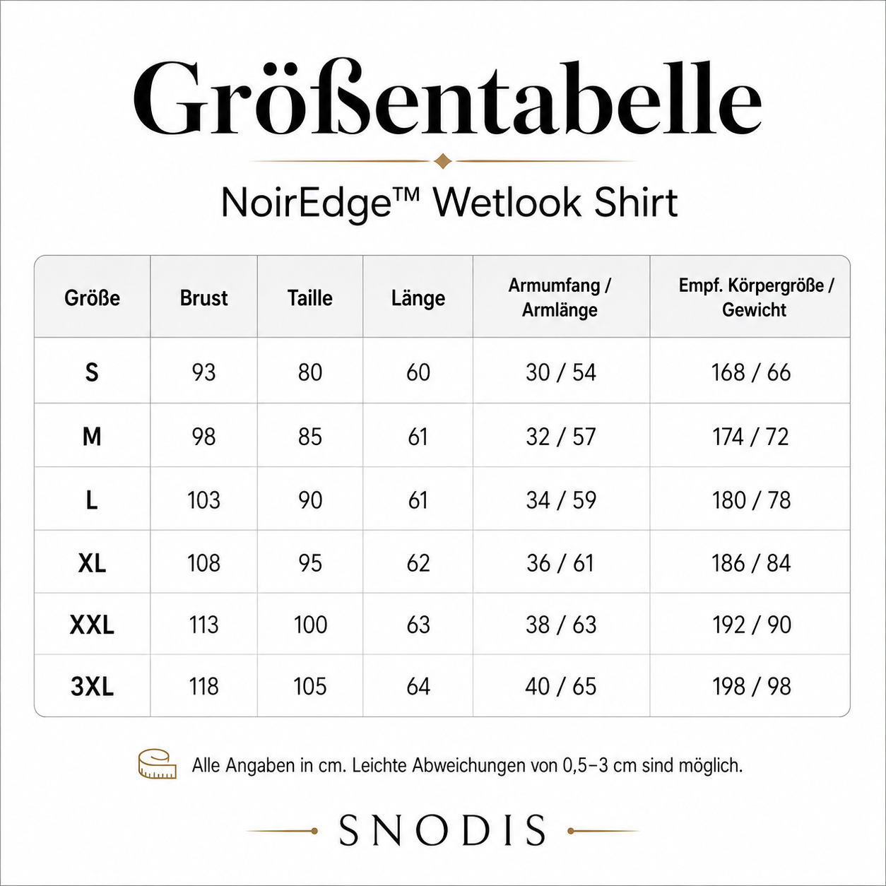 NoirEdge™ Wetlook Hemd